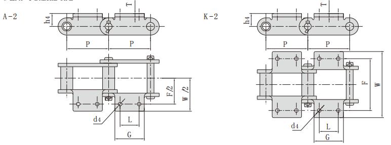 <font color='red'>S111</font>F1K2_工程用鋼制套筒鏈